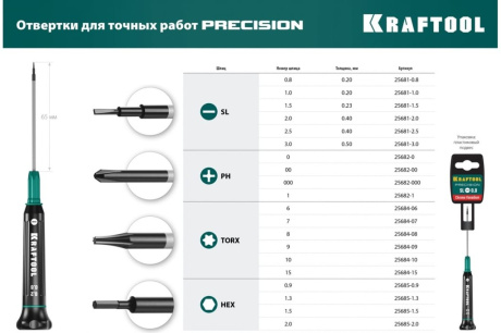 Купить Precision отвертка для точных работ PH 000  KRAFTOOL  25682-000 фото №13