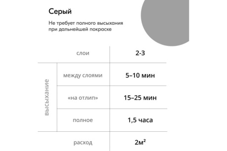 Купить KUDO Грунт акрил серый 520мл 2101 71323 фото №6