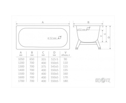 Купить Ванна стальная ANTIKA 150*70 см  ВИЗ  с ножками  27002 фото №3