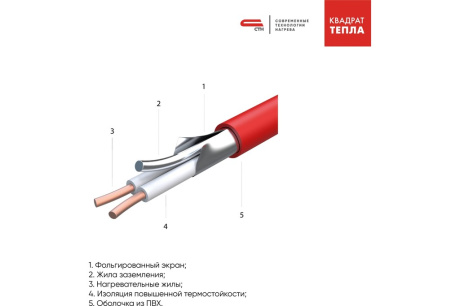 Купить Теплый пол Квадрат тепла мат 3 5 м? 525 W  СТН СТН-КМ-525-3 5 фото №2