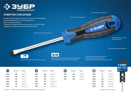 Купить ЗУБР Профессионал SL4x100 отвертка фото №3